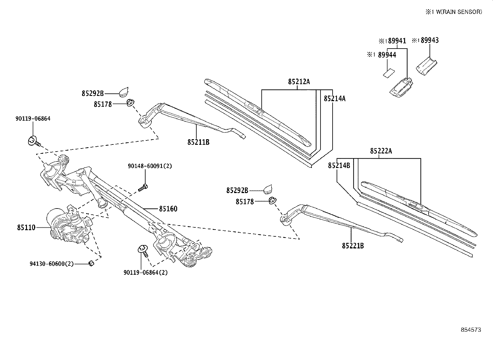 Figure 854573