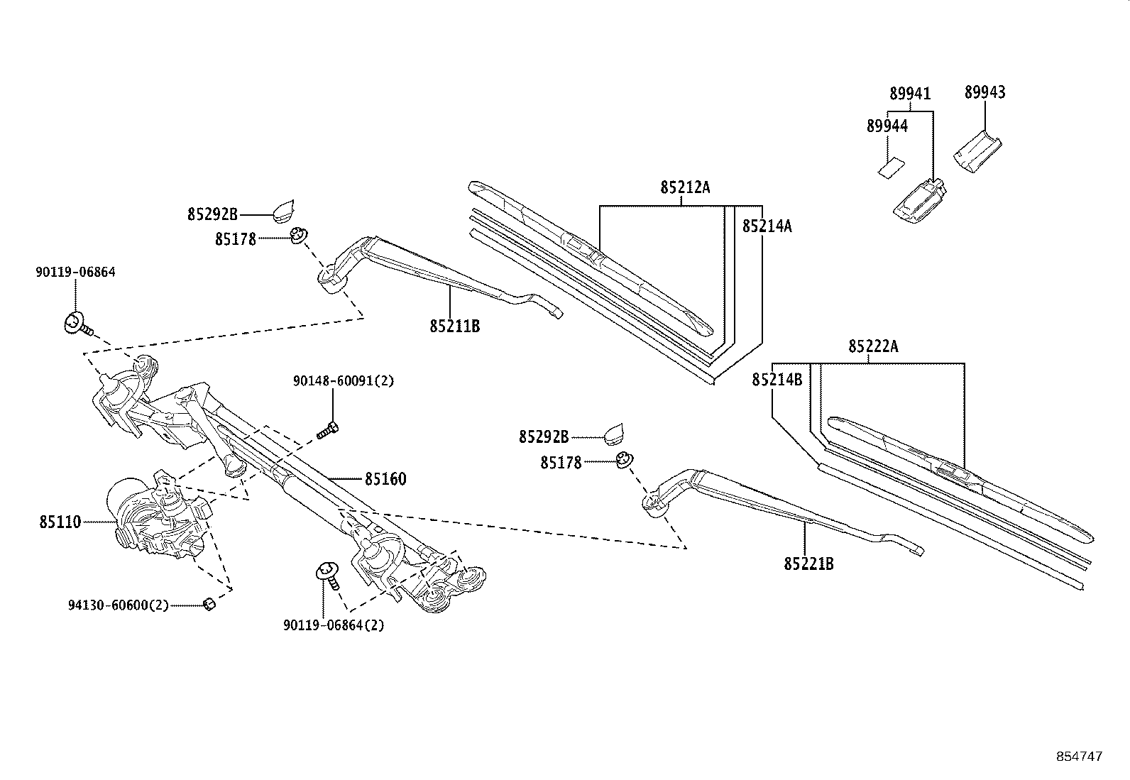 Figure 854747