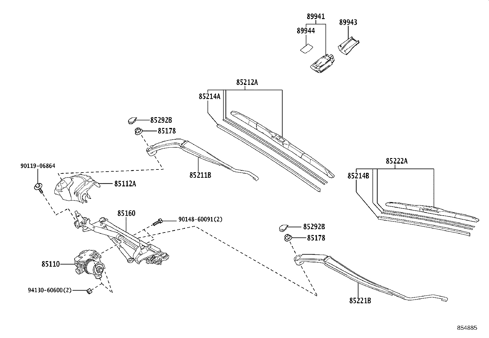 Figure 854885