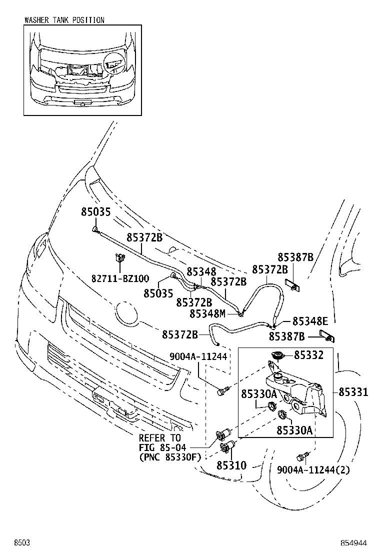 Figure 854944