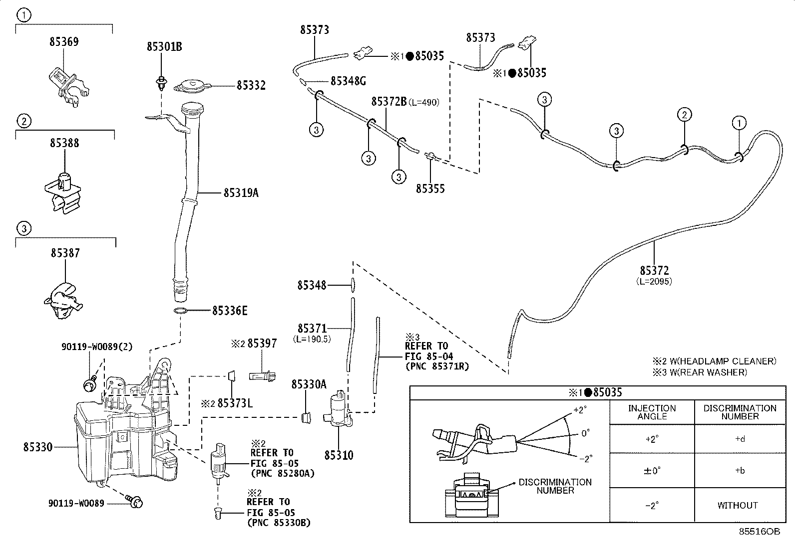 Figure 85516OB