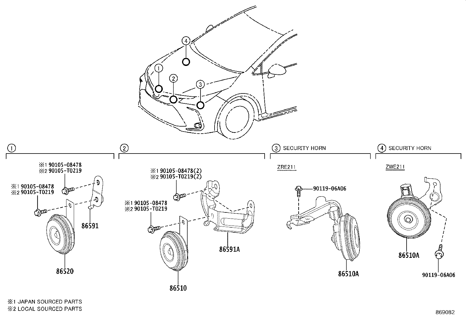 Figure 869082