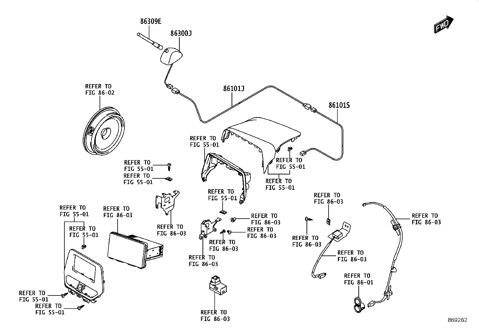 Figure 869262