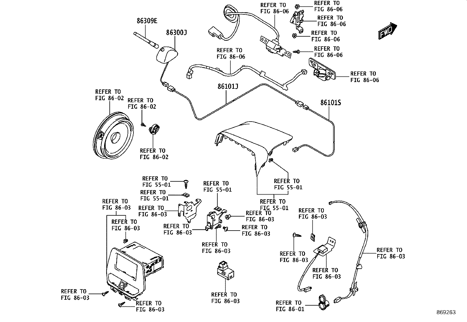Figure 869263
