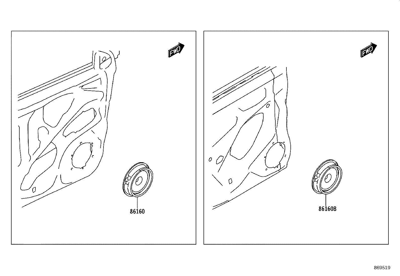 Figure 869519