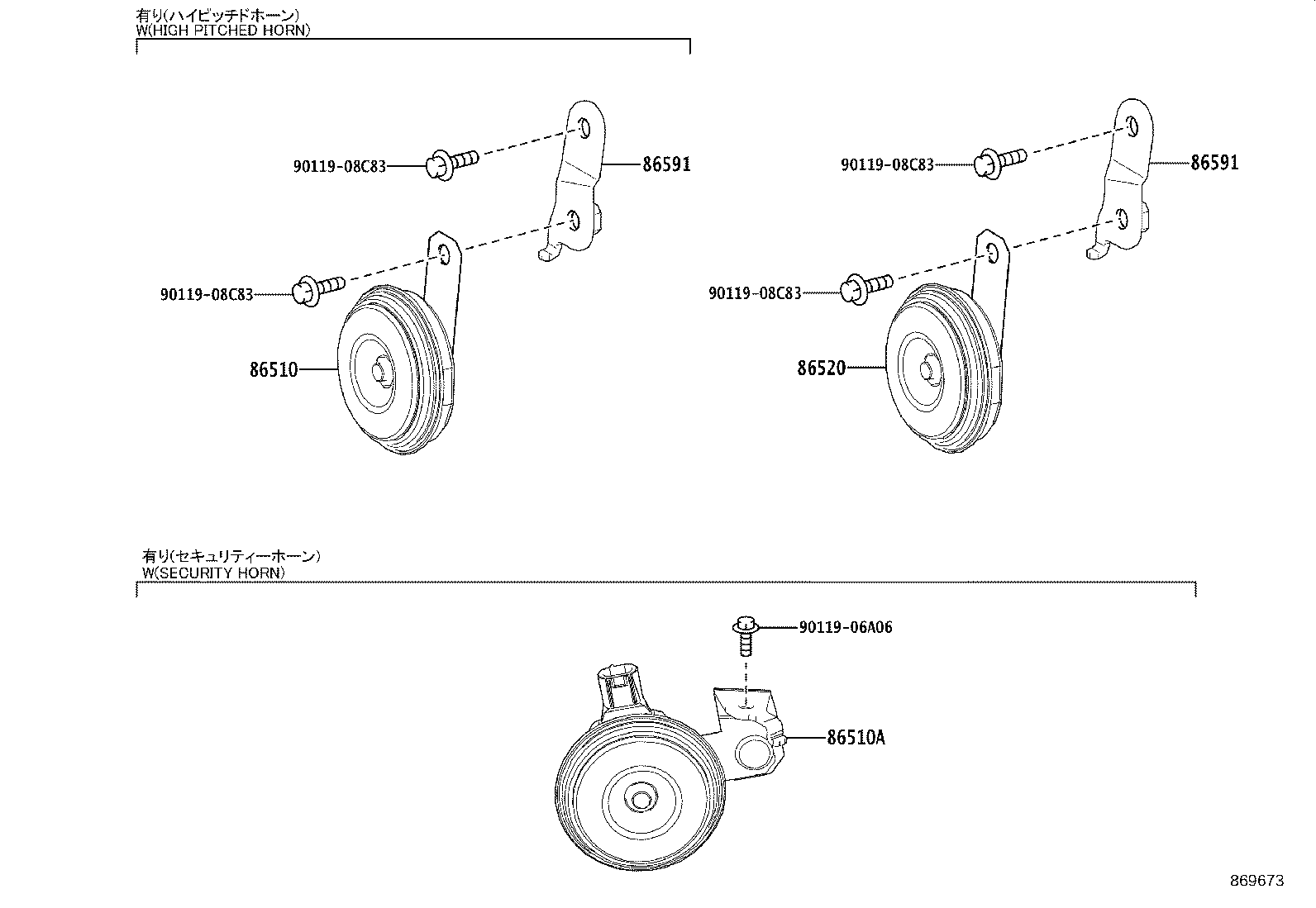 Figure 869673