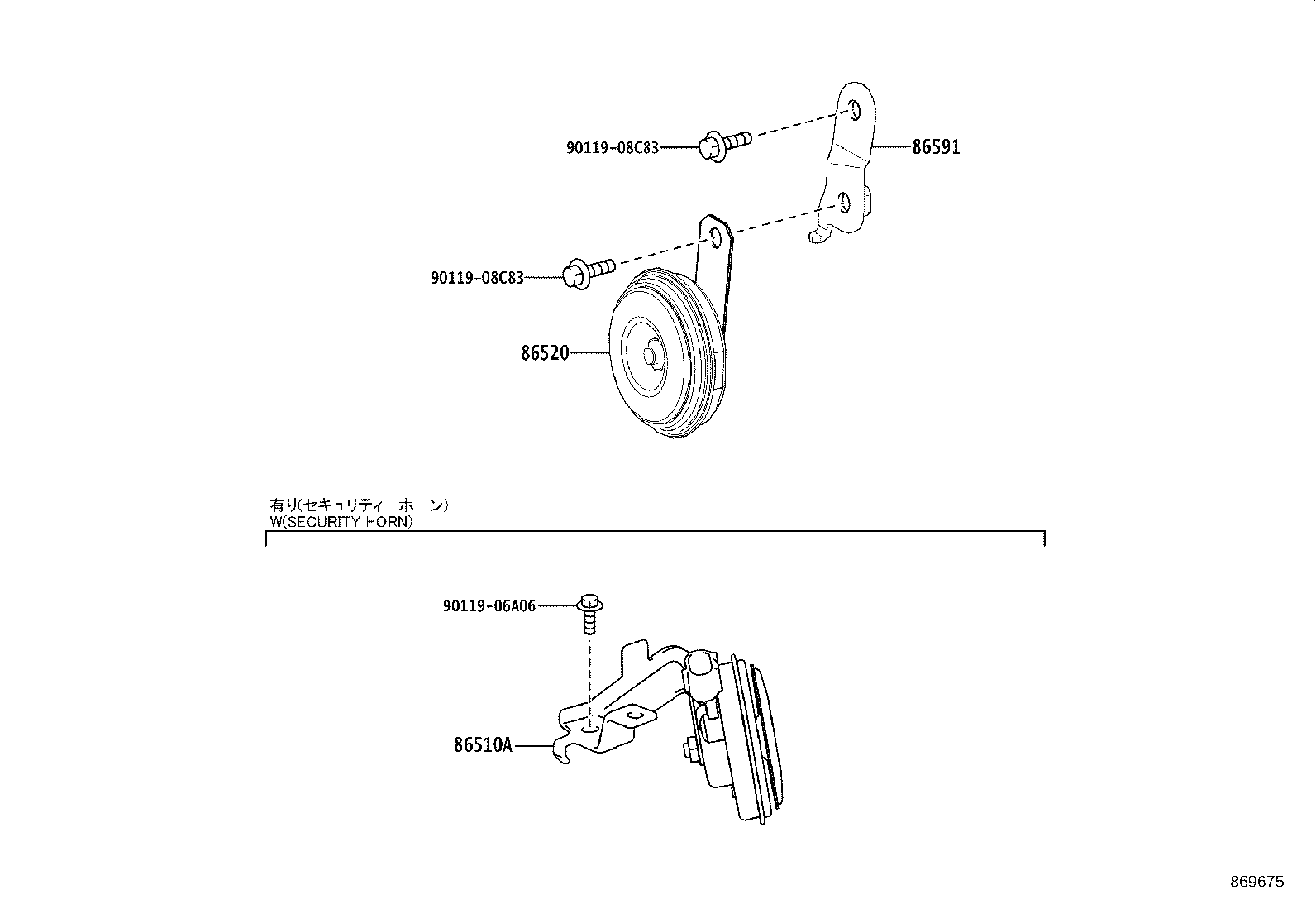 Figure 869675