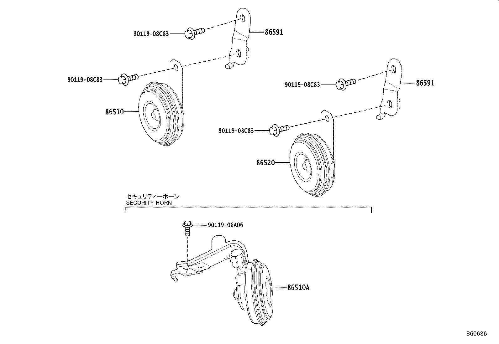 Figure 869686