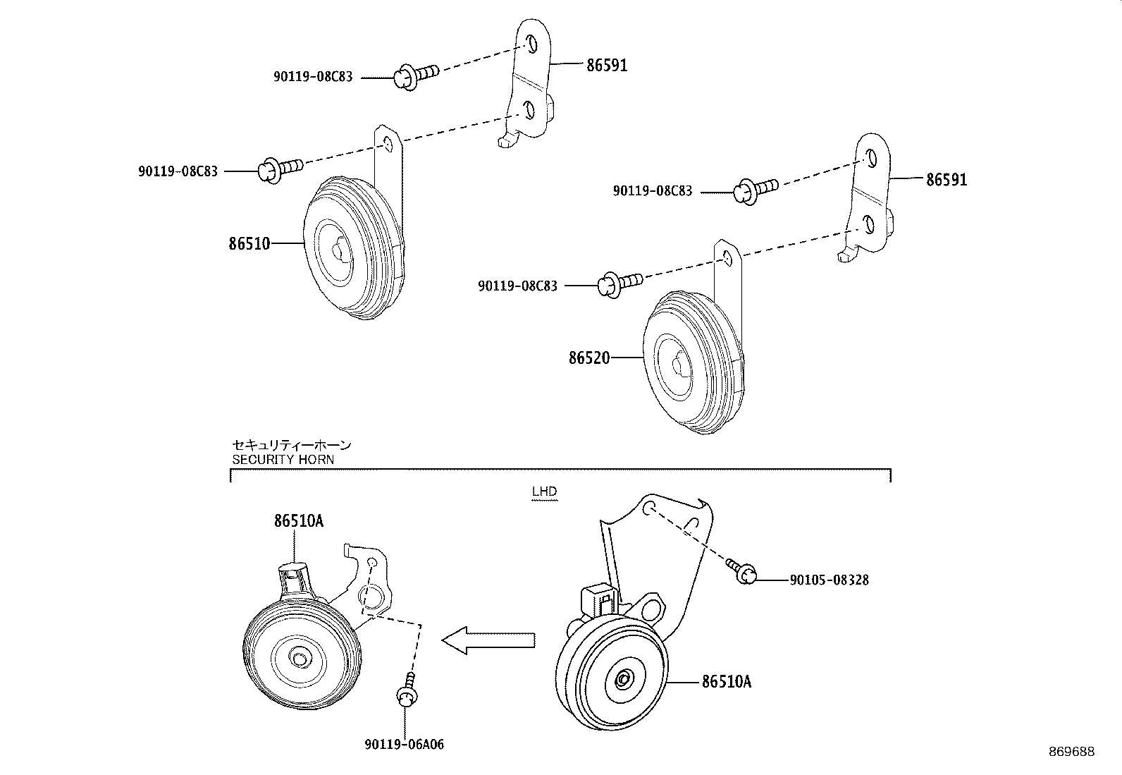 Figure 869688