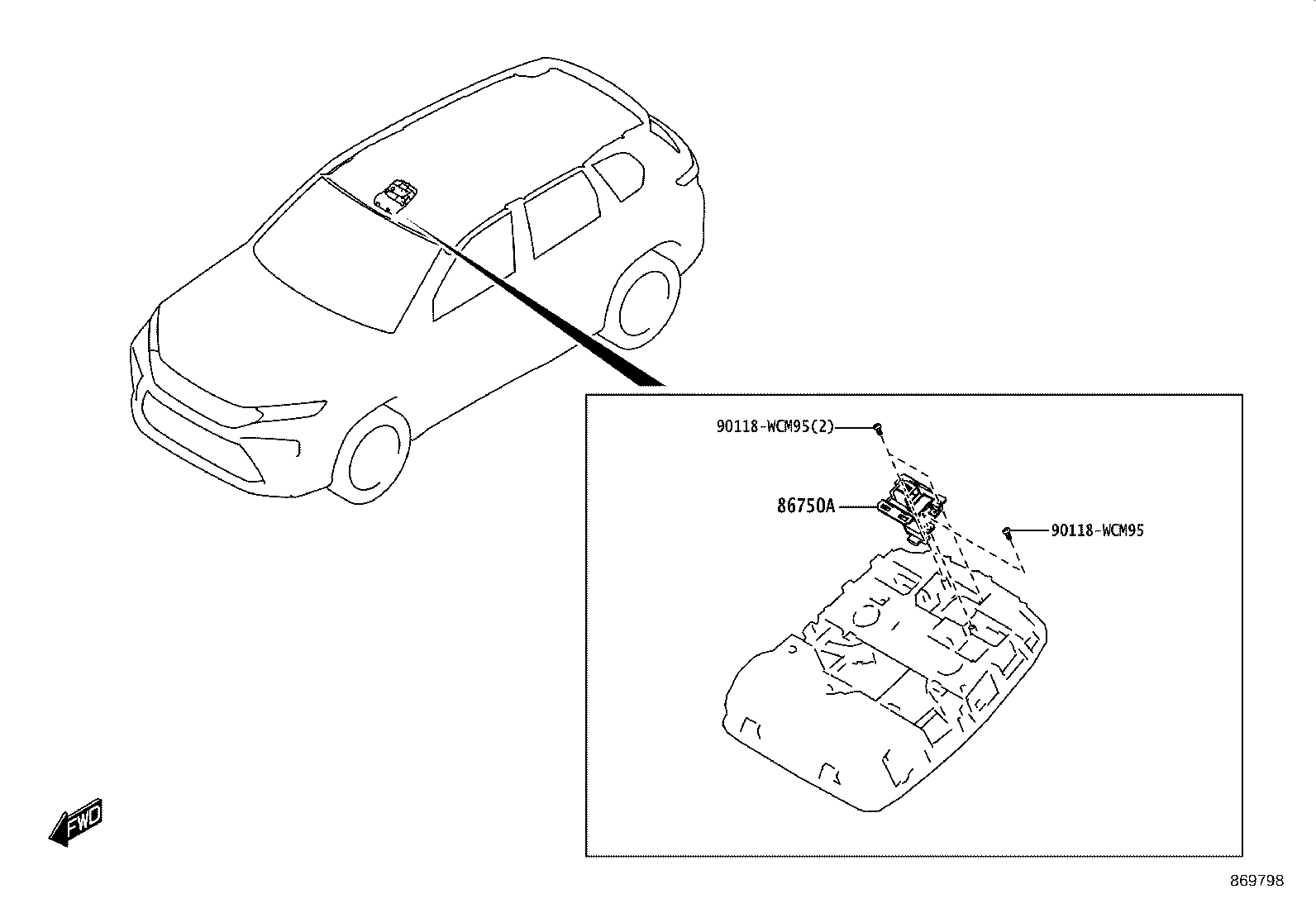 Figure 869798