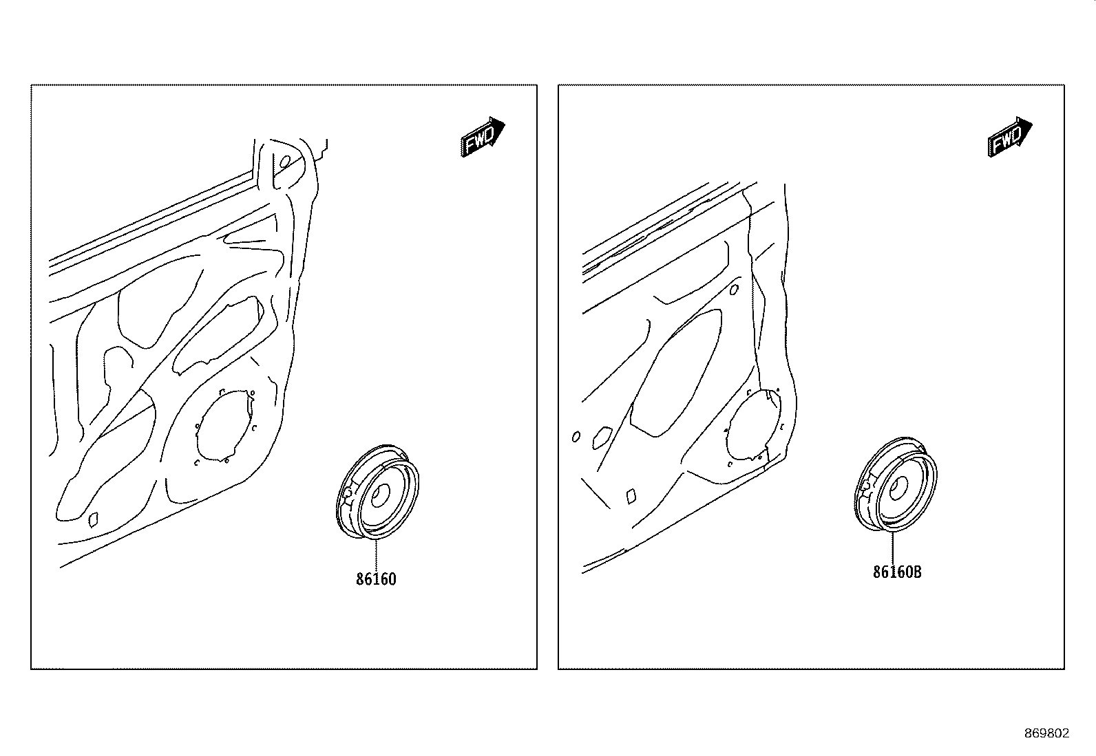 Figure 869802