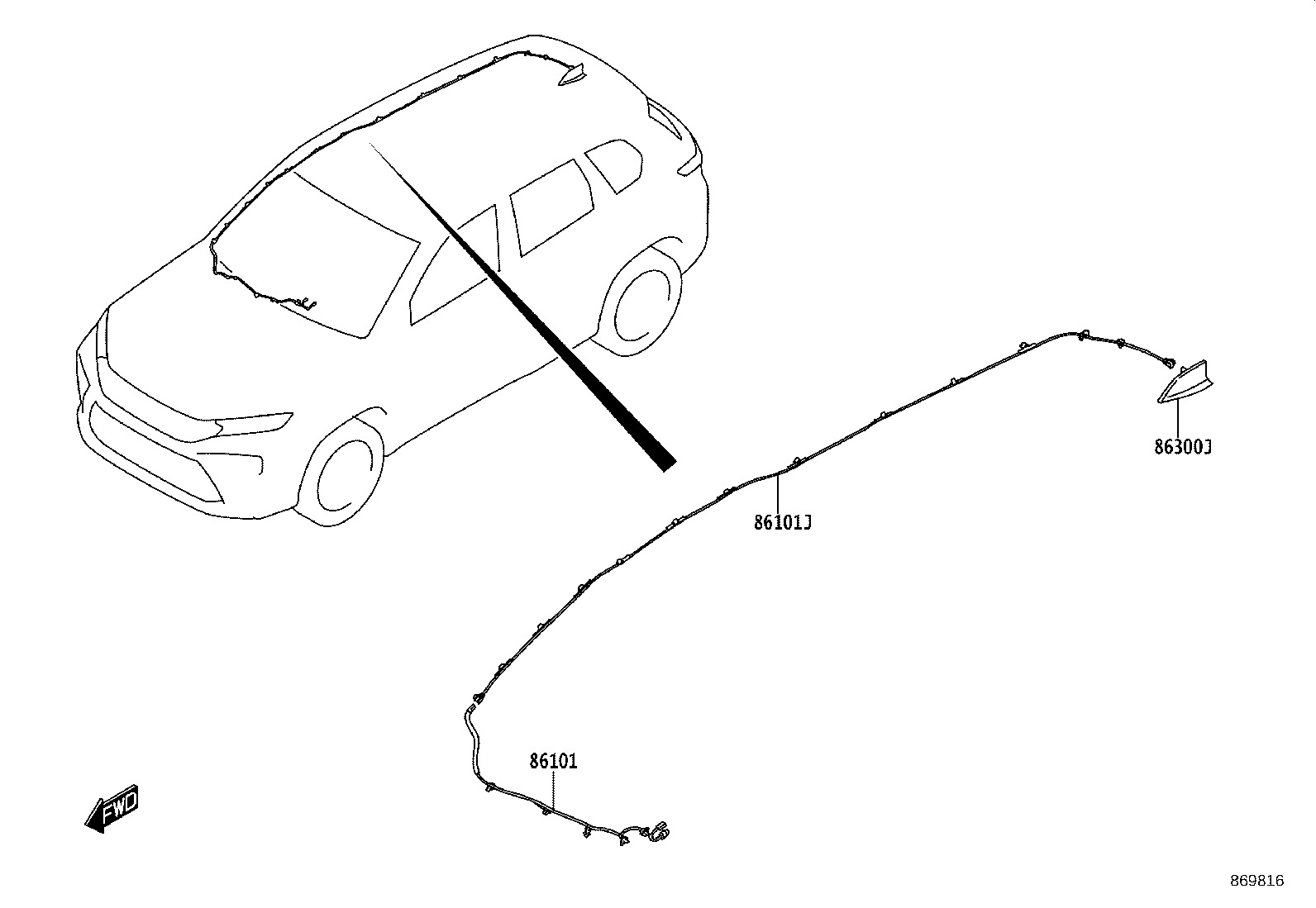 Figure 869816