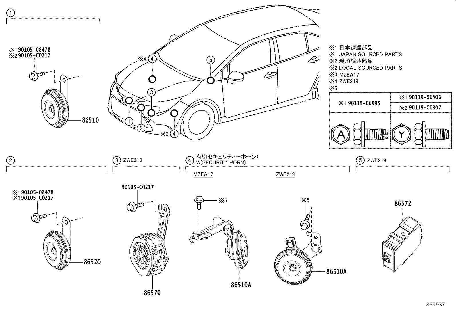 Figure 869937