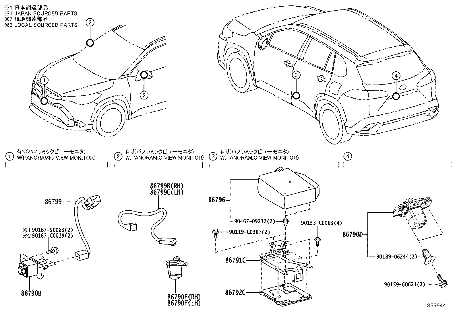 Figure 869944