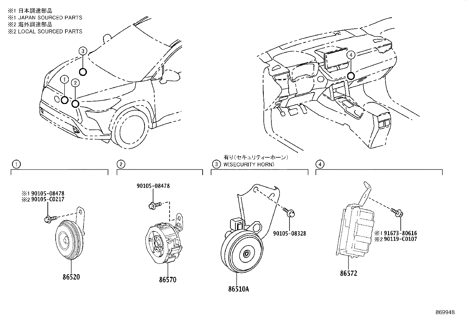 Figure 869948
