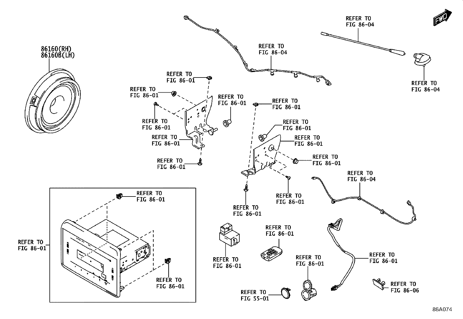 Figure 86A074