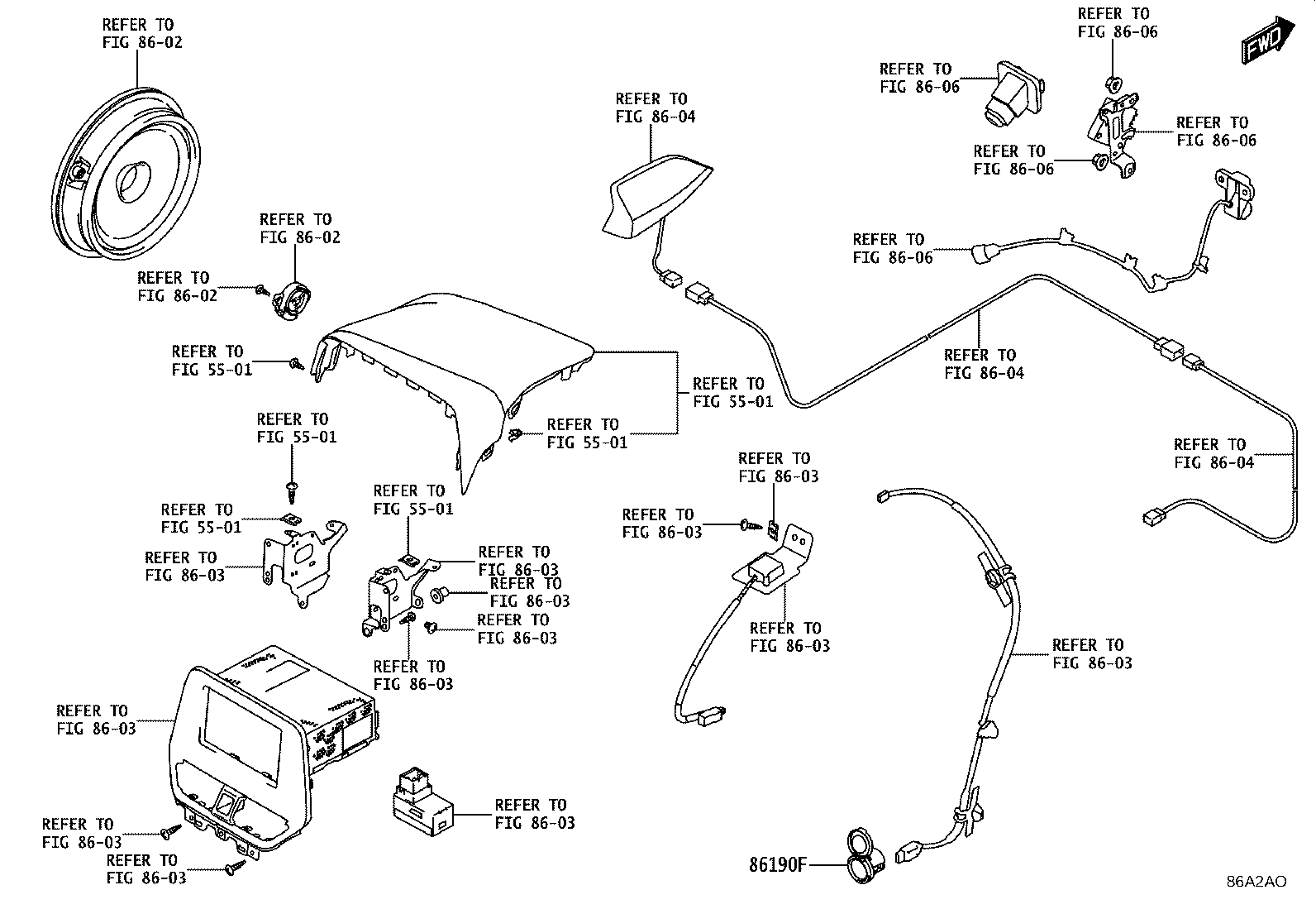 Figure 86A2AO