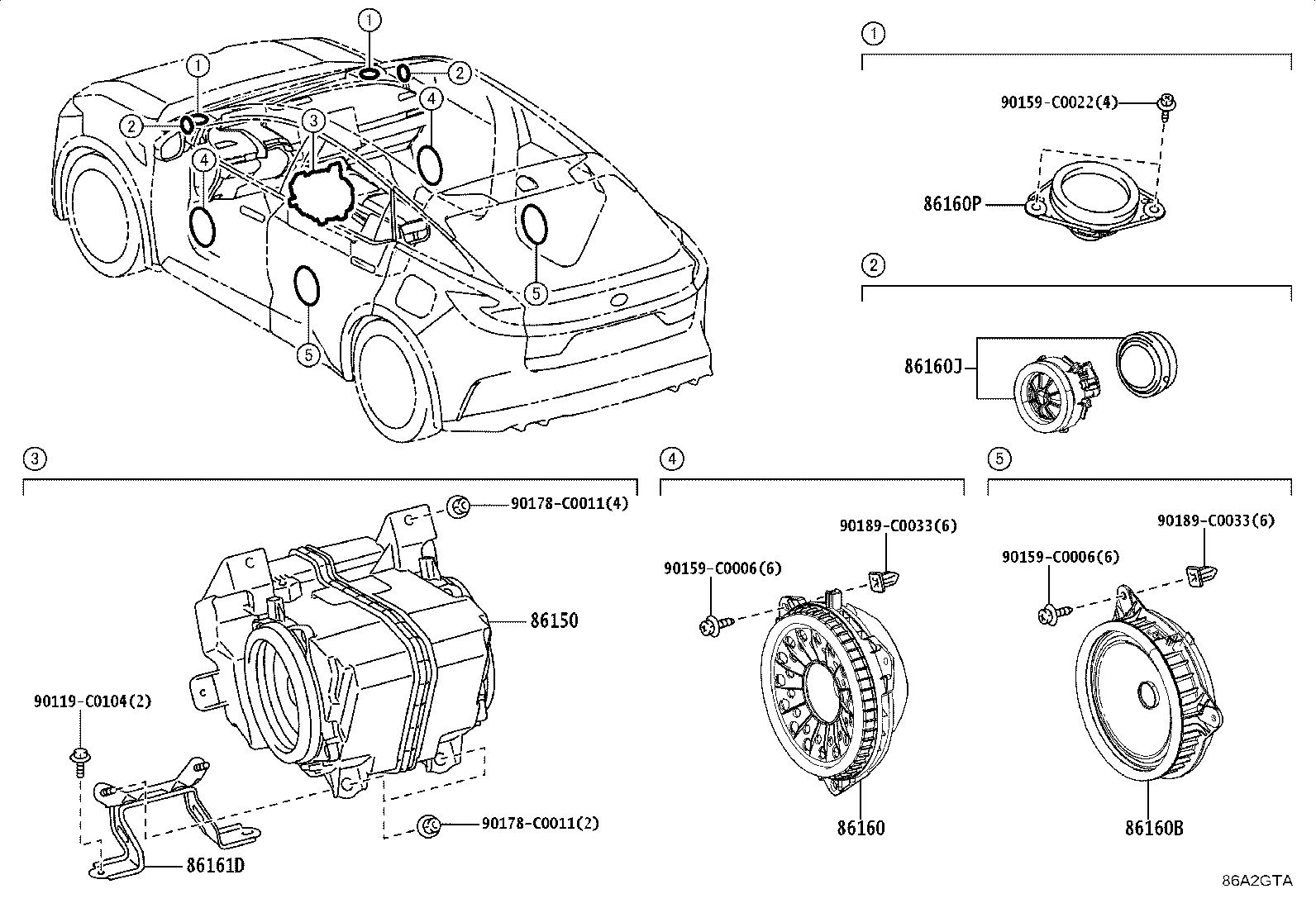 Figure 86A2GTA