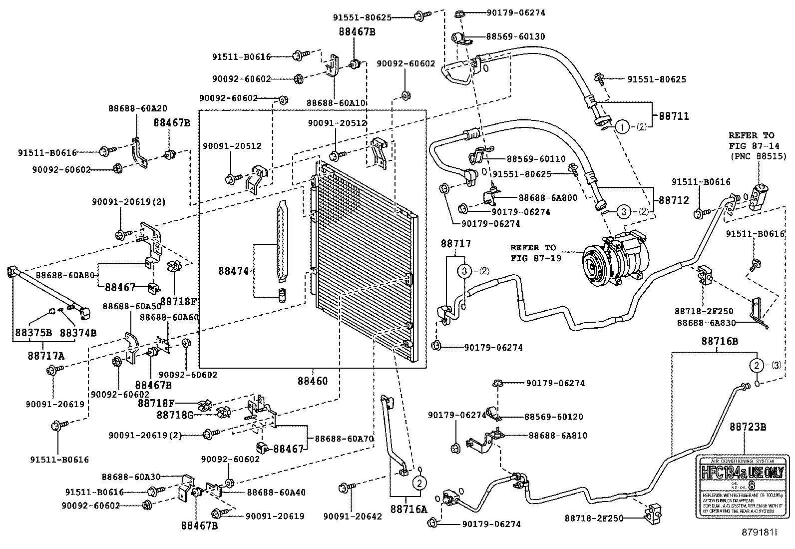 Figure 879181I