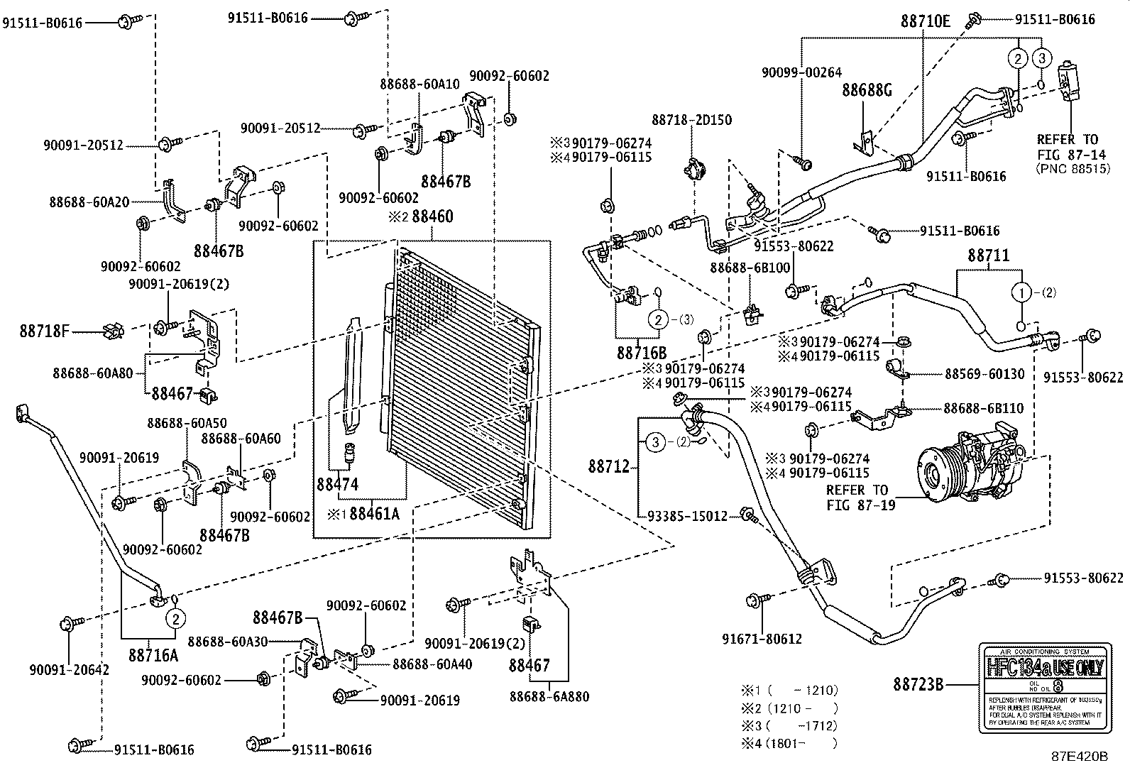 Figure 87E420B