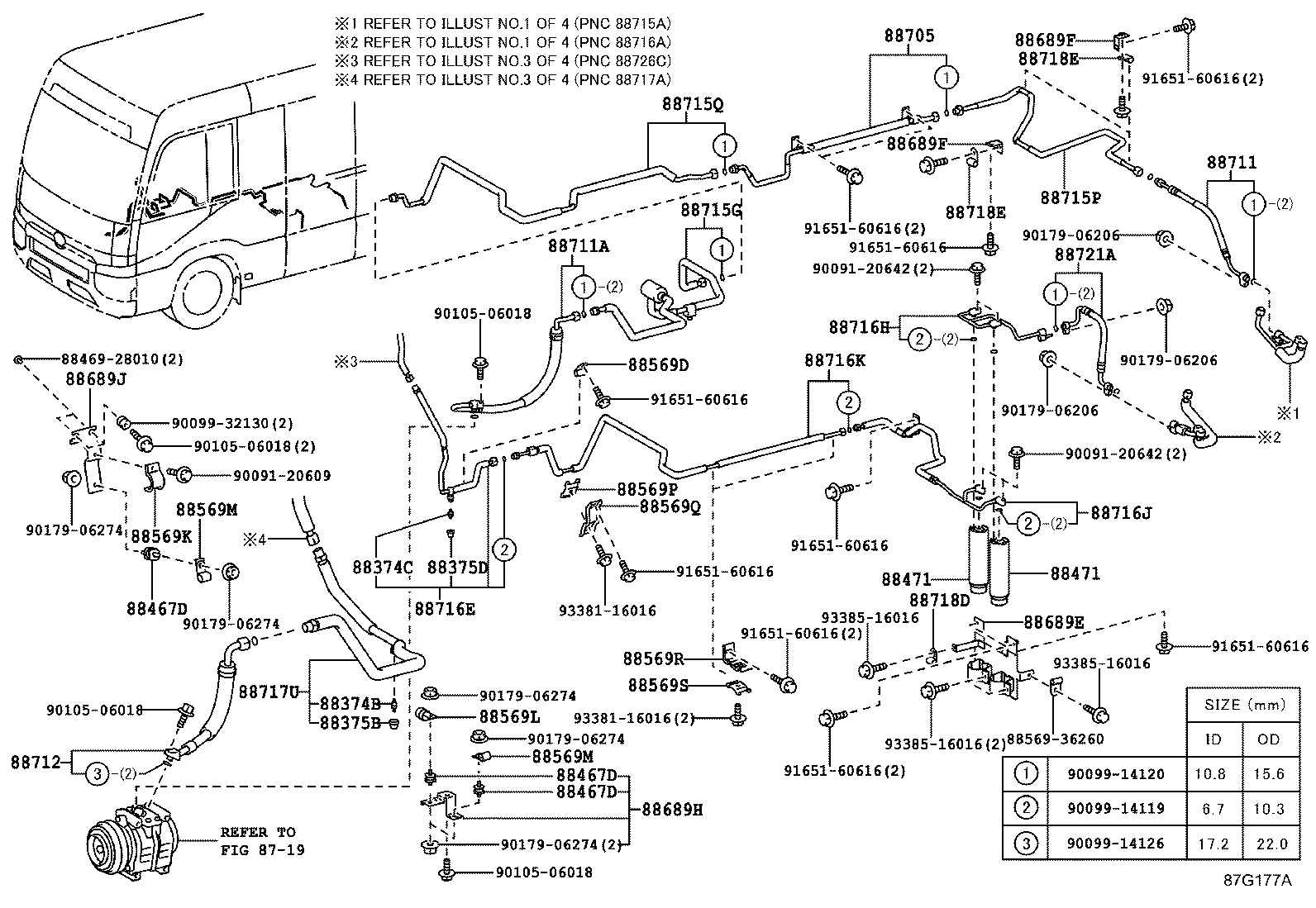 Figure 87G177A