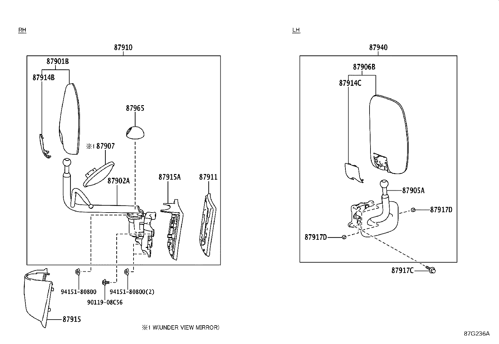 Figure 87G236A