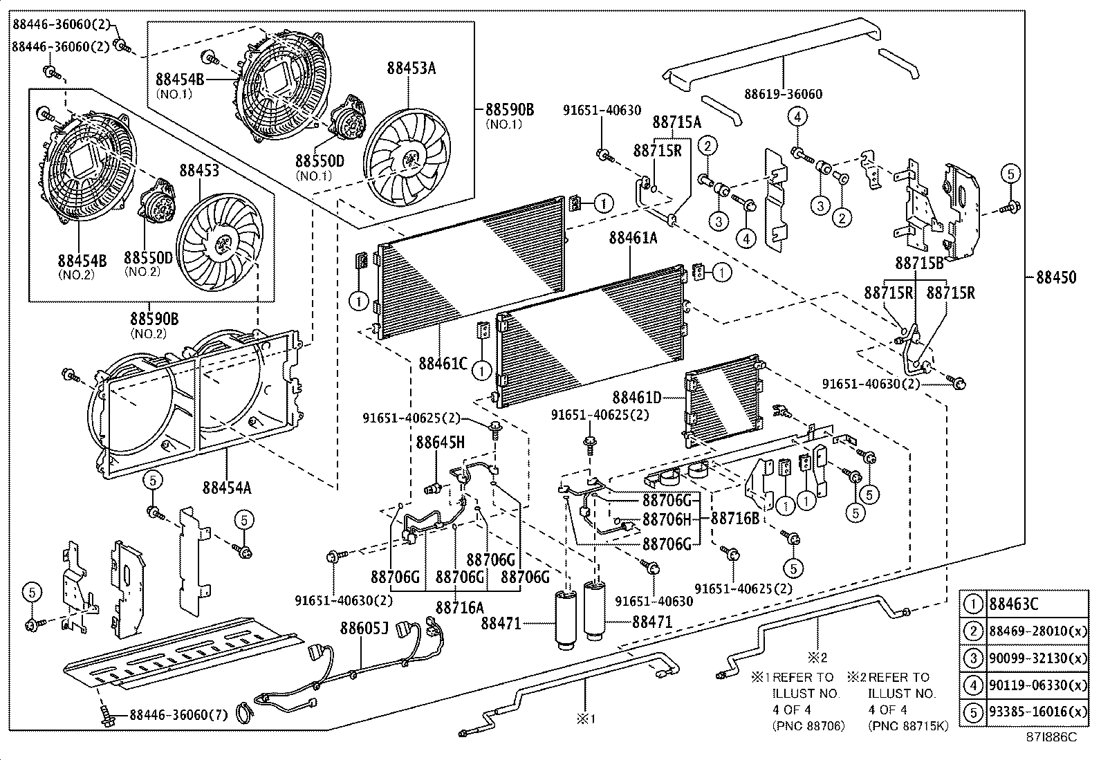 Figure 87I886C
