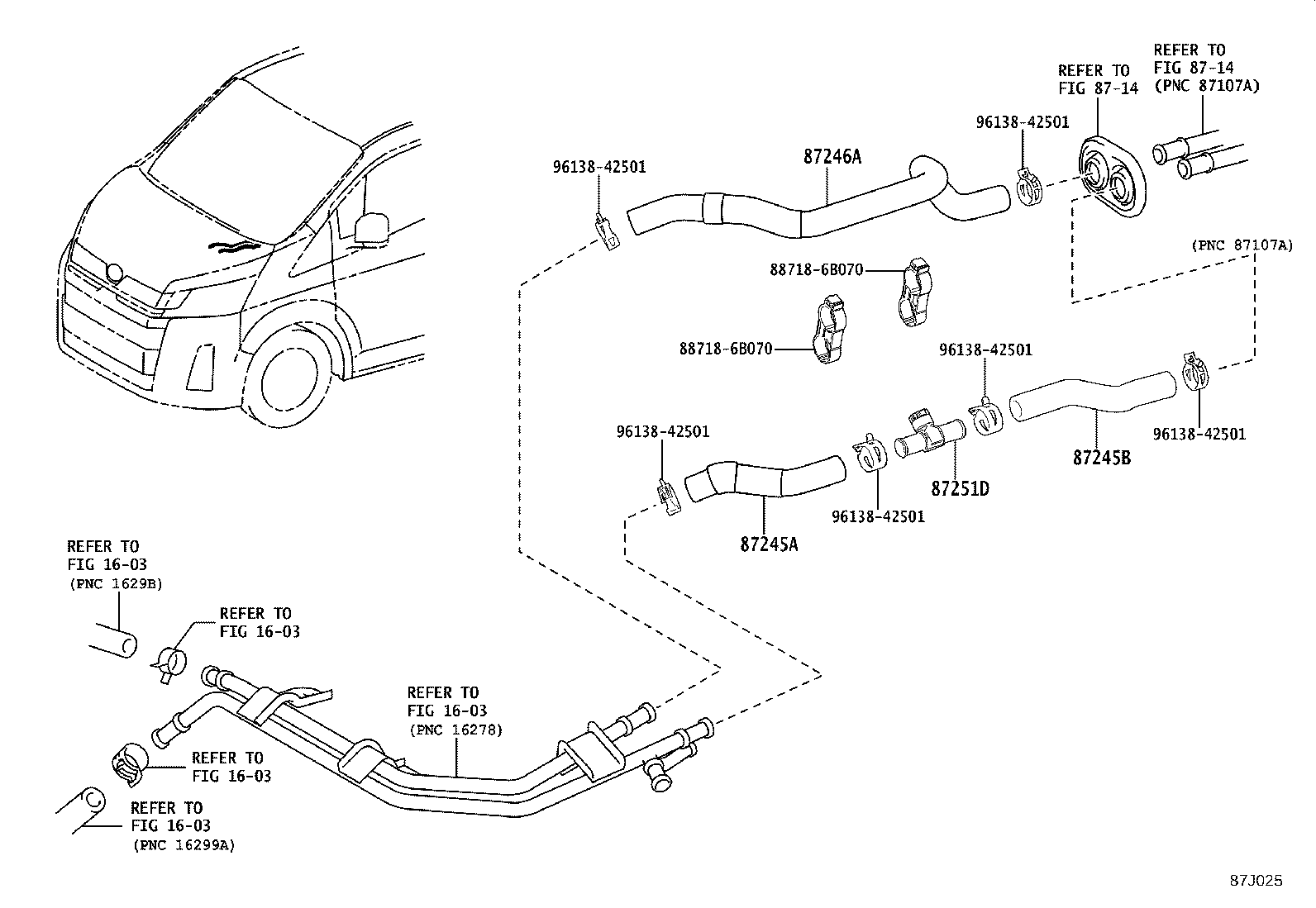 Figure 87J025A