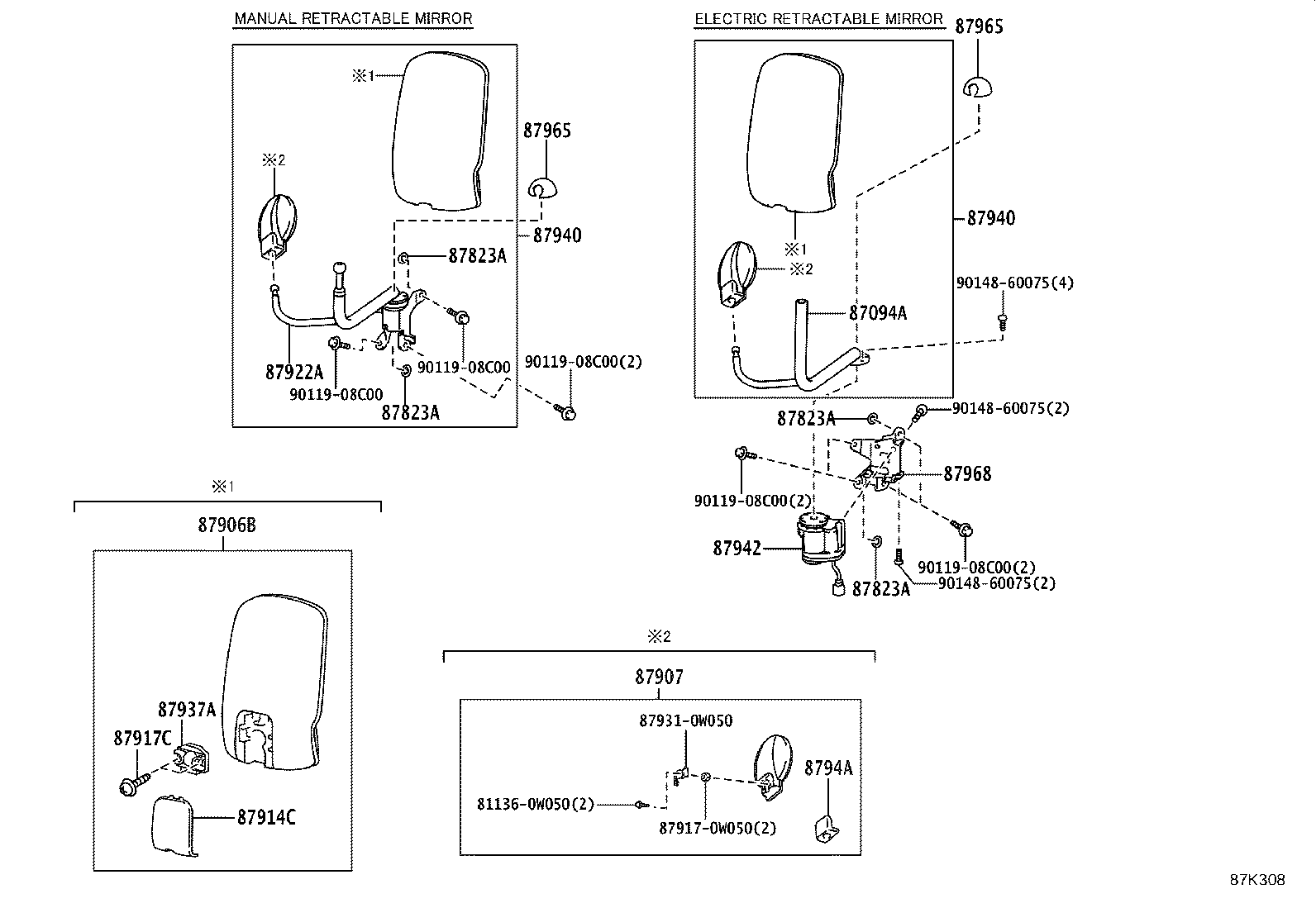 Figure 87K308
