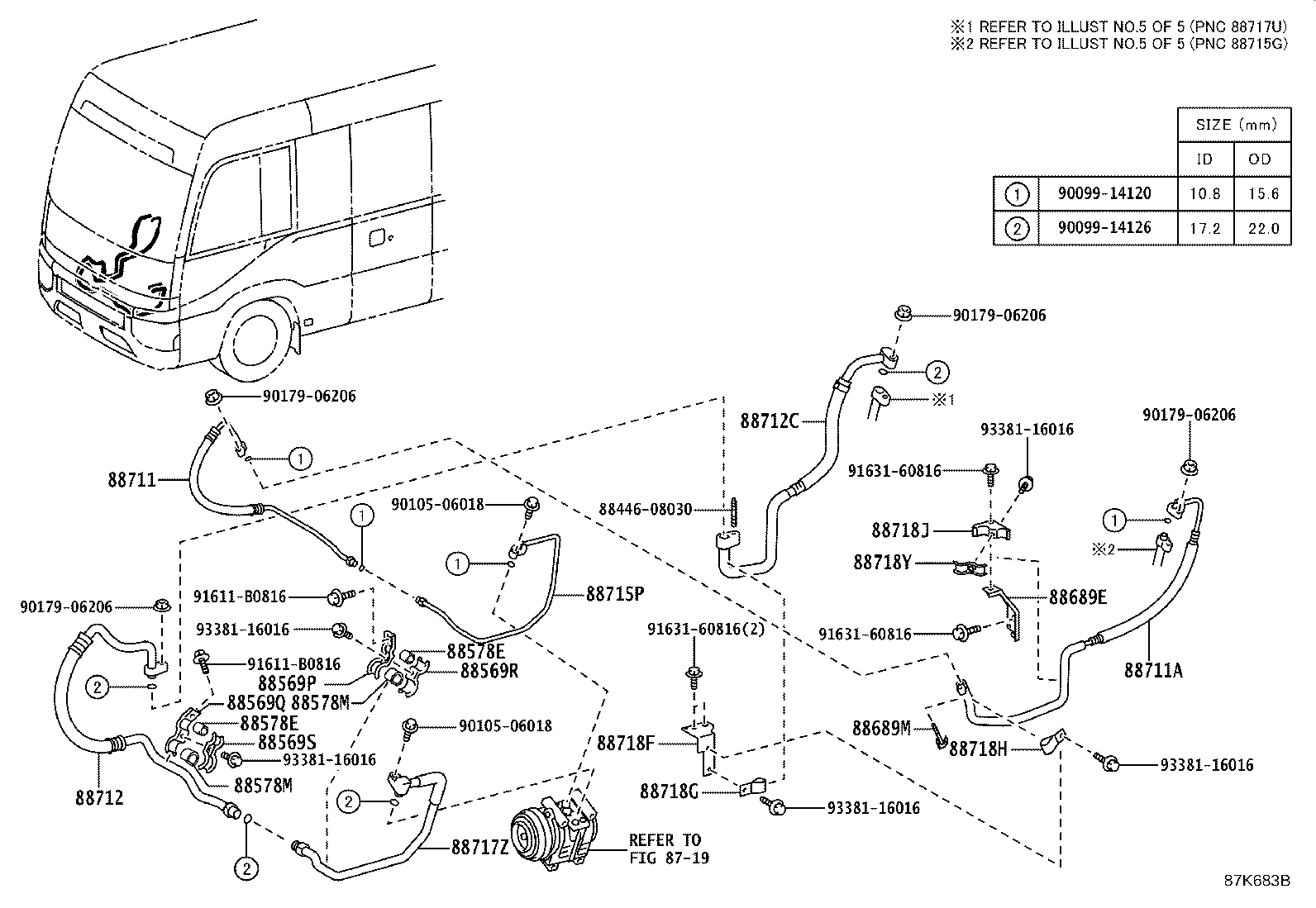 Figure 87K683B