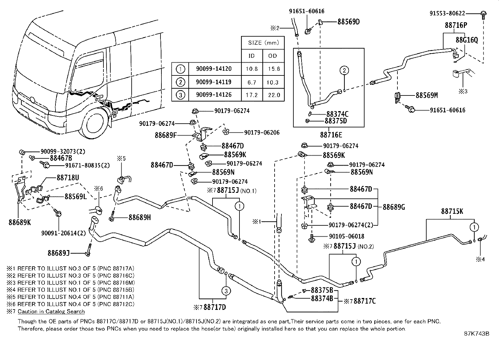Figure 87K743B