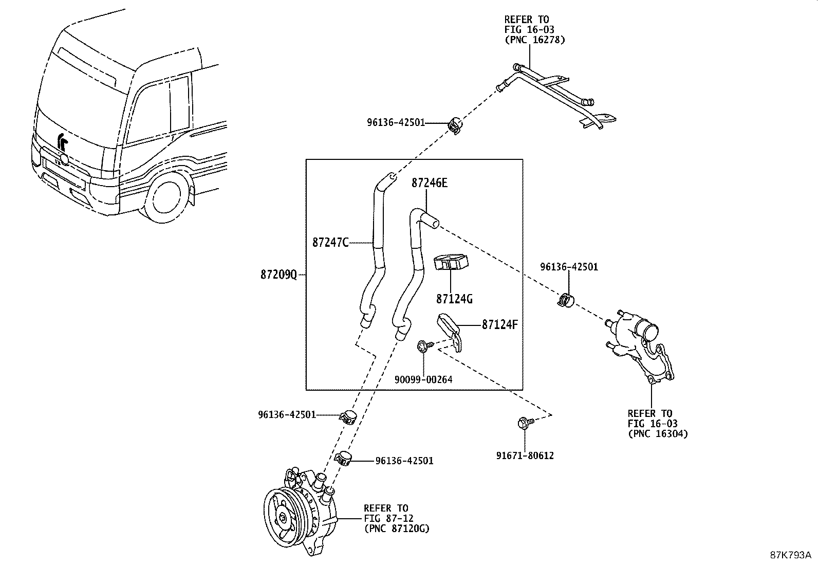 Figure 87K793A