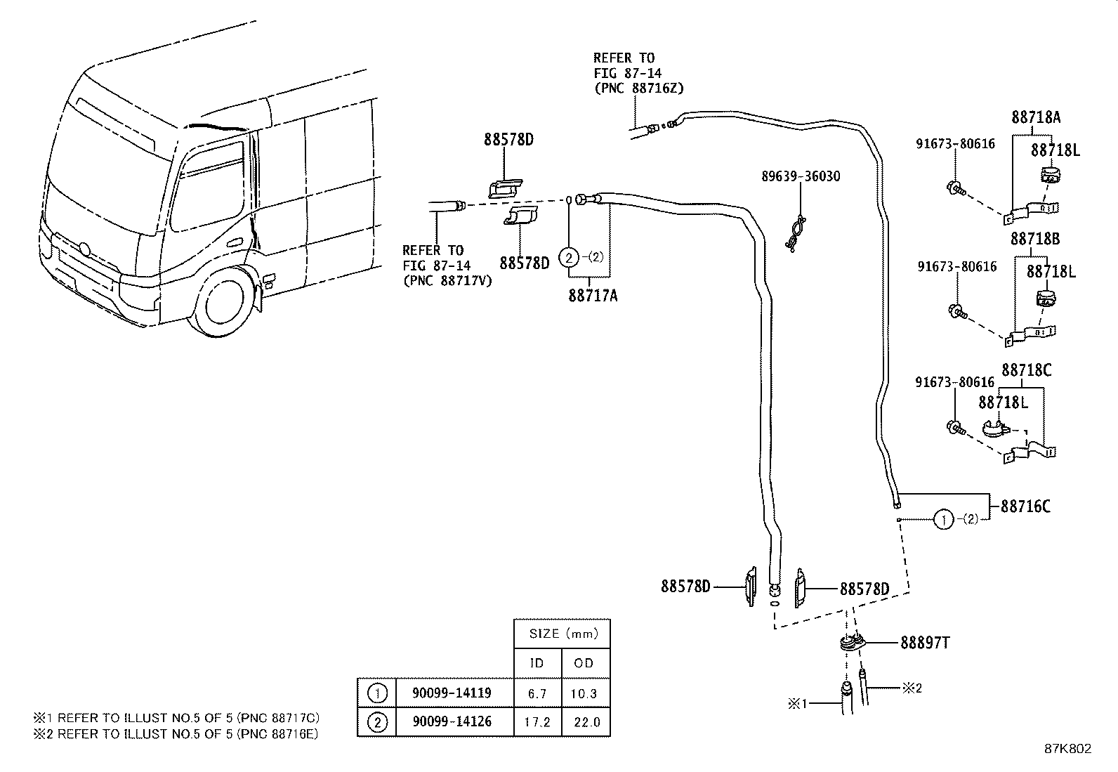 Figure 87K802