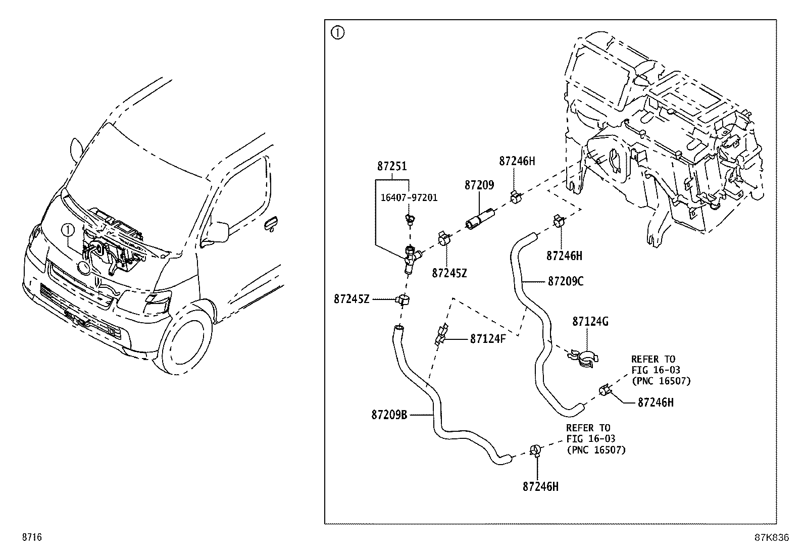 Figure 87K836