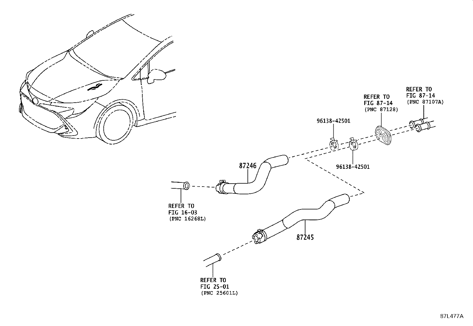 Figure 87L477A