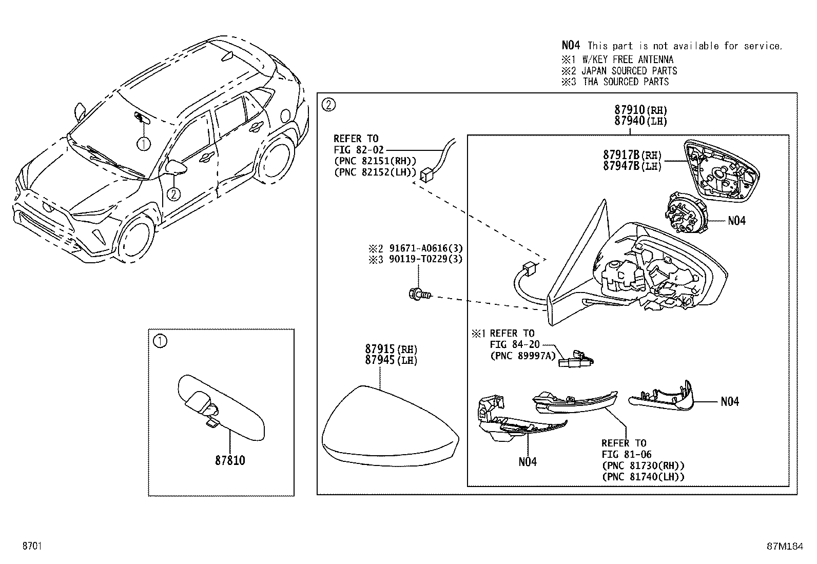 Figure 87M184