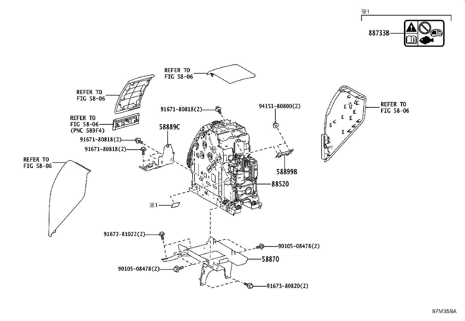 Figure 87M358A