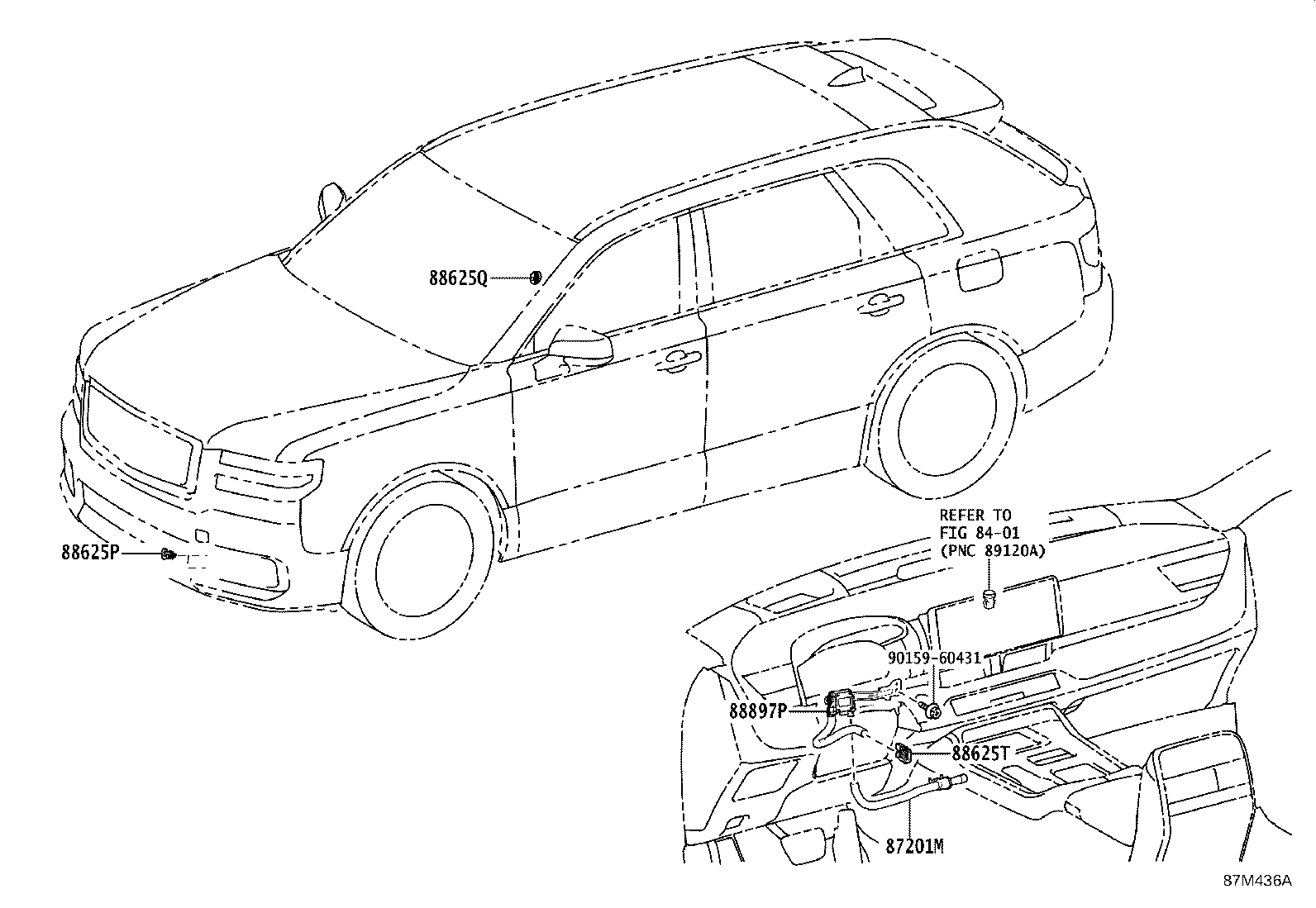 Figure 87M436A