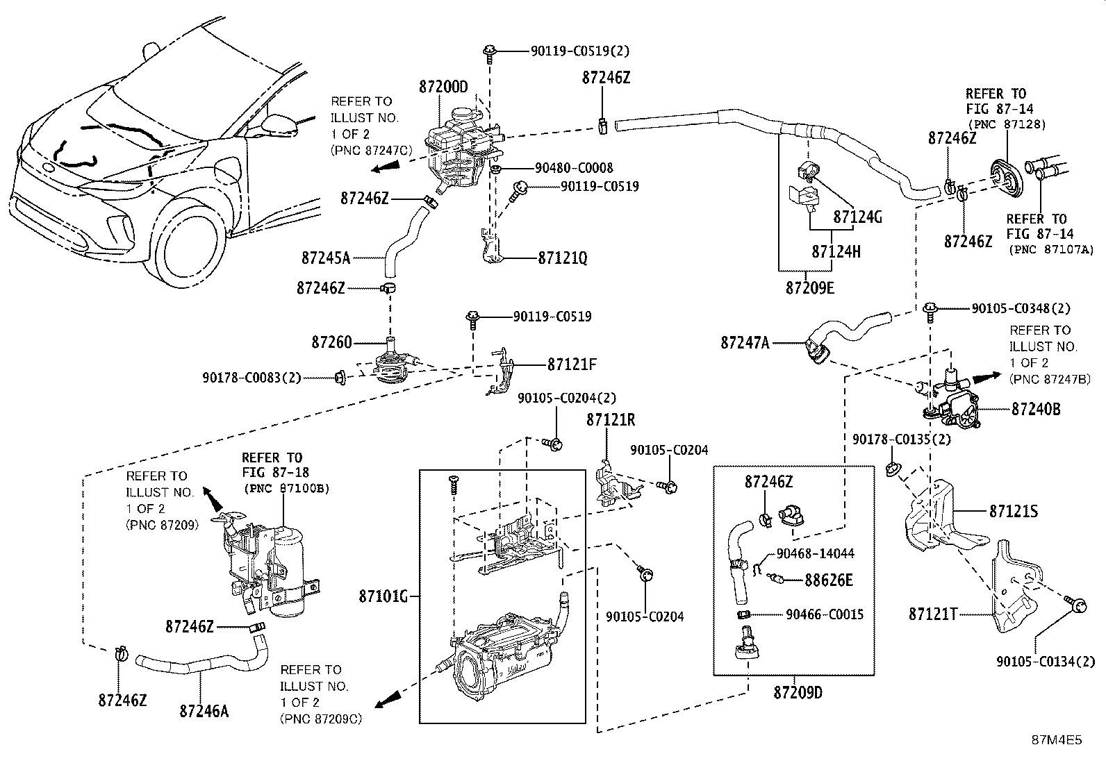 Figure 87M4E5