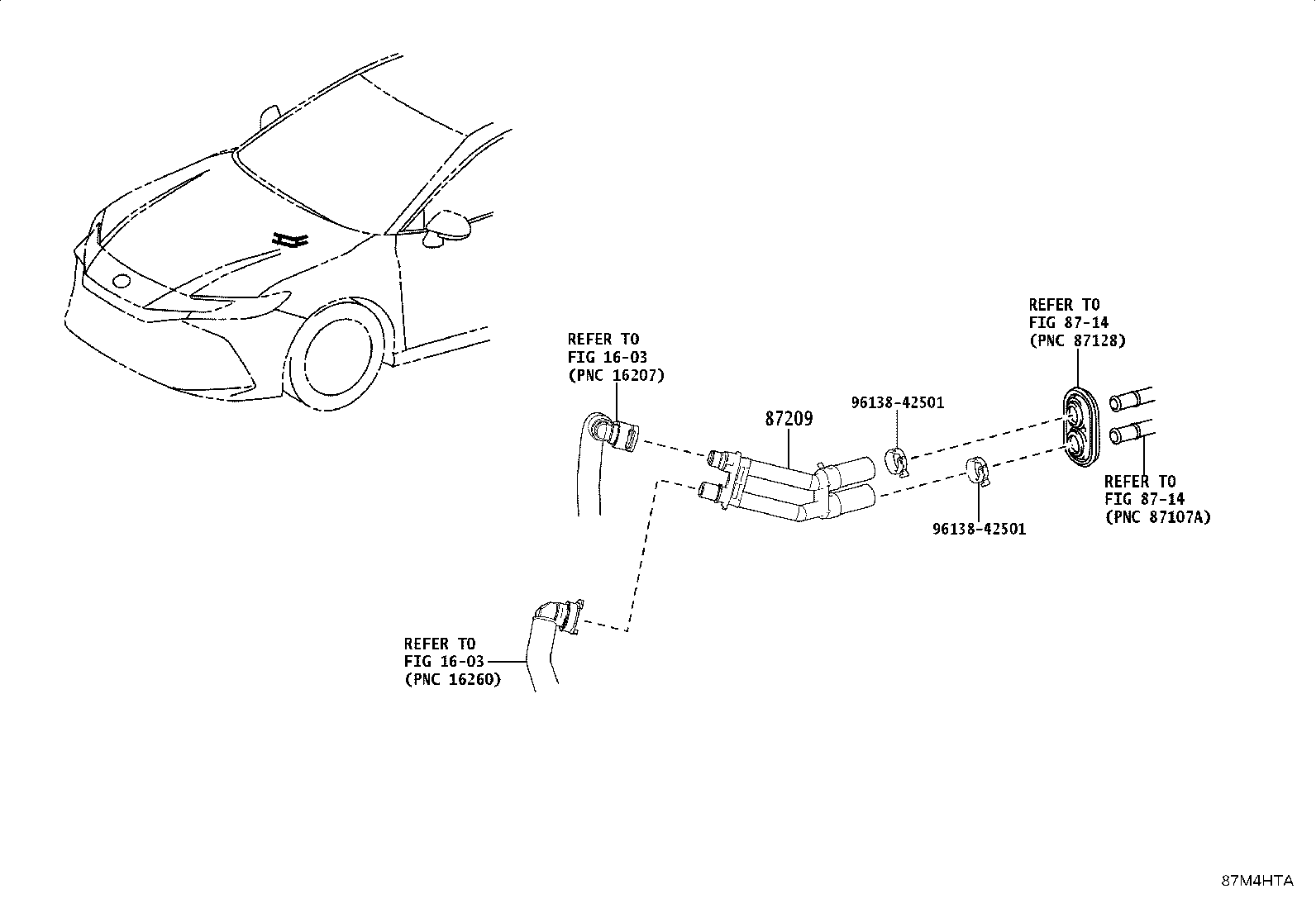 Figure 87M4HTA