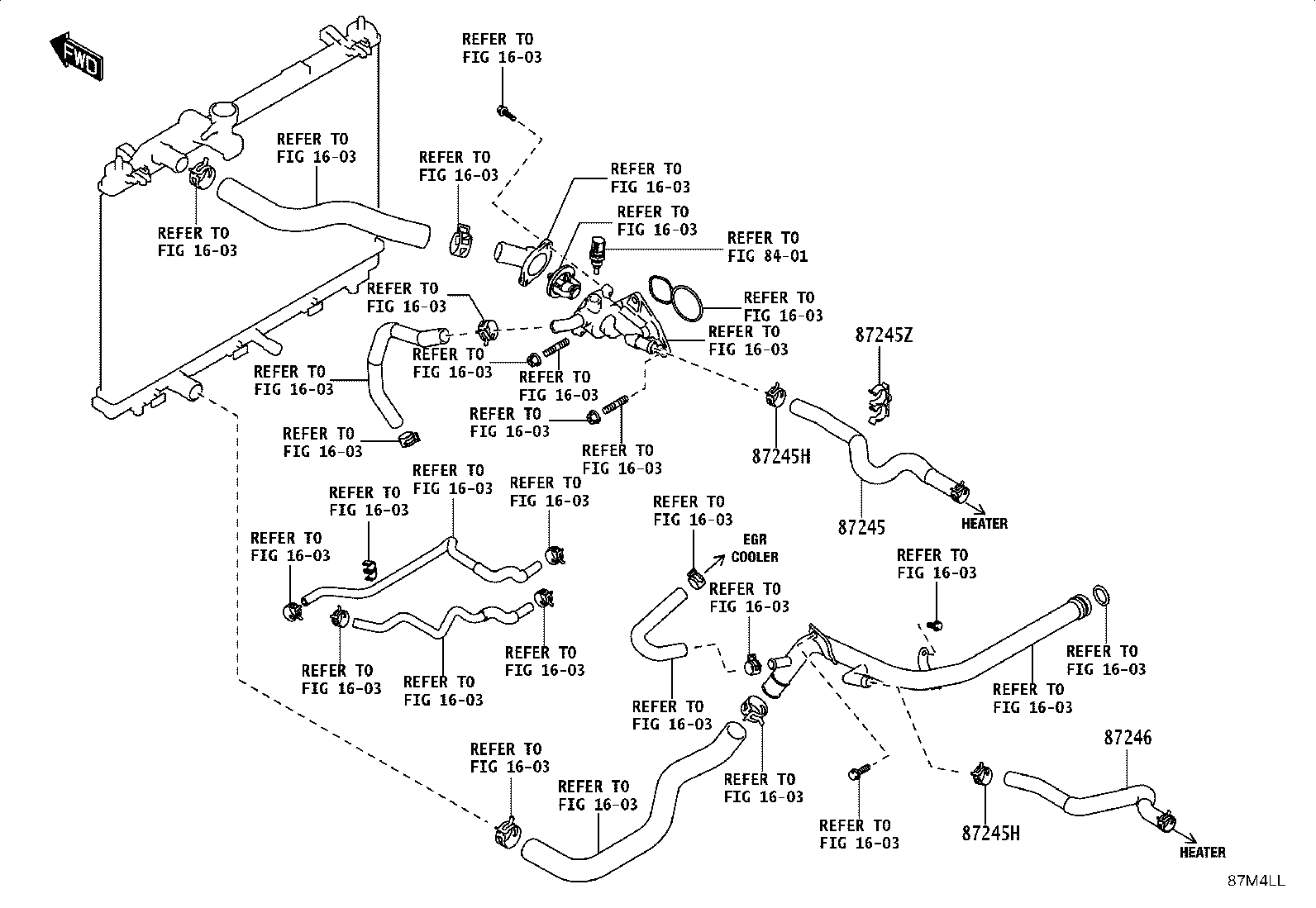 Figure 87M4LL