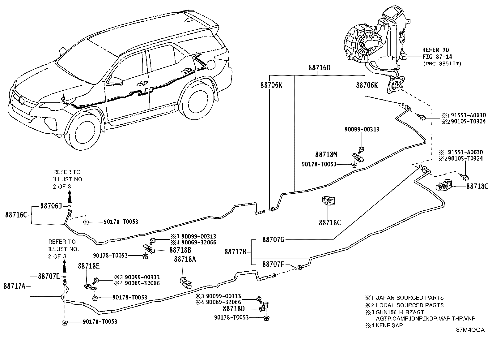 Figure 87M4OGA