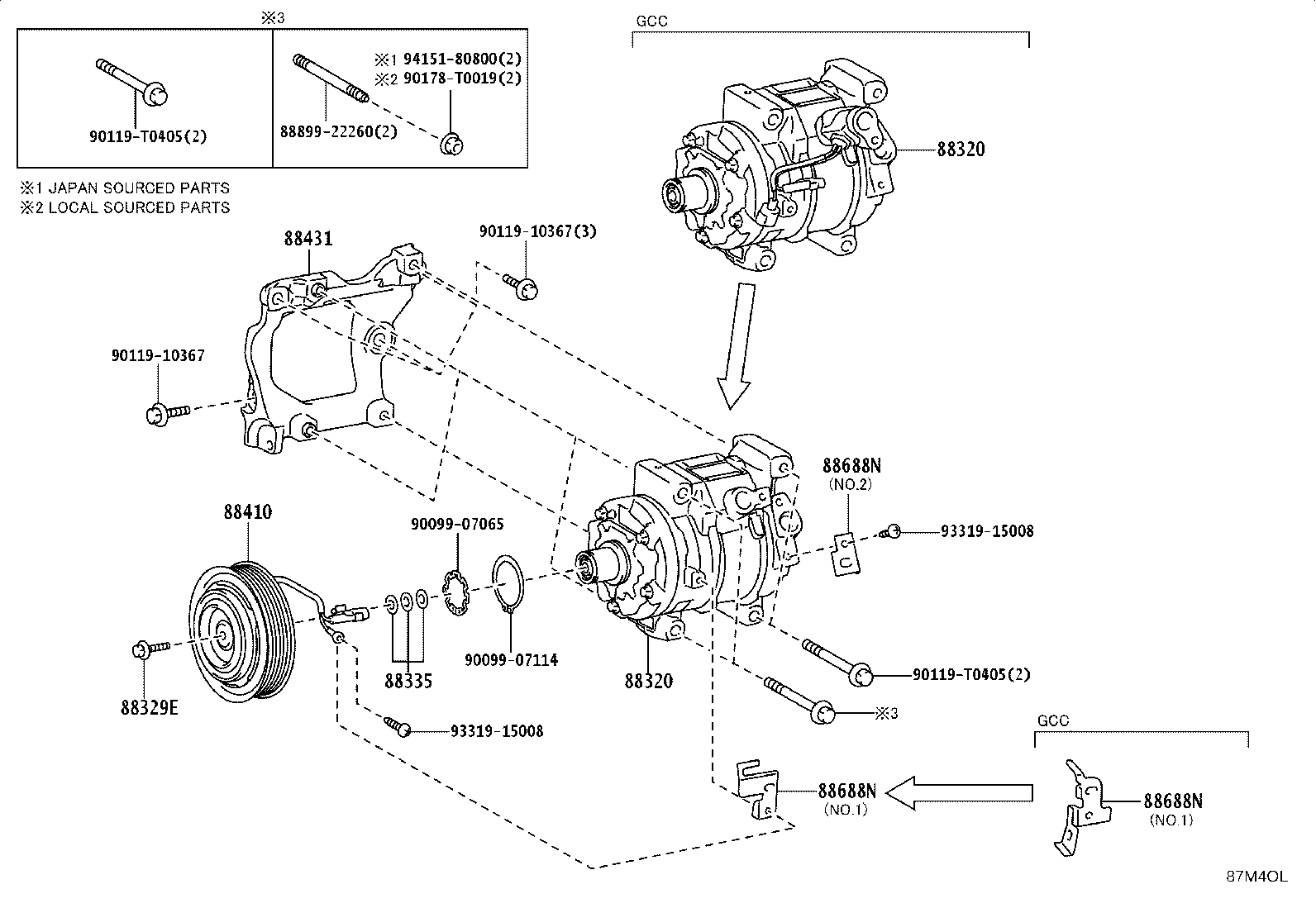Figure 87M4OL