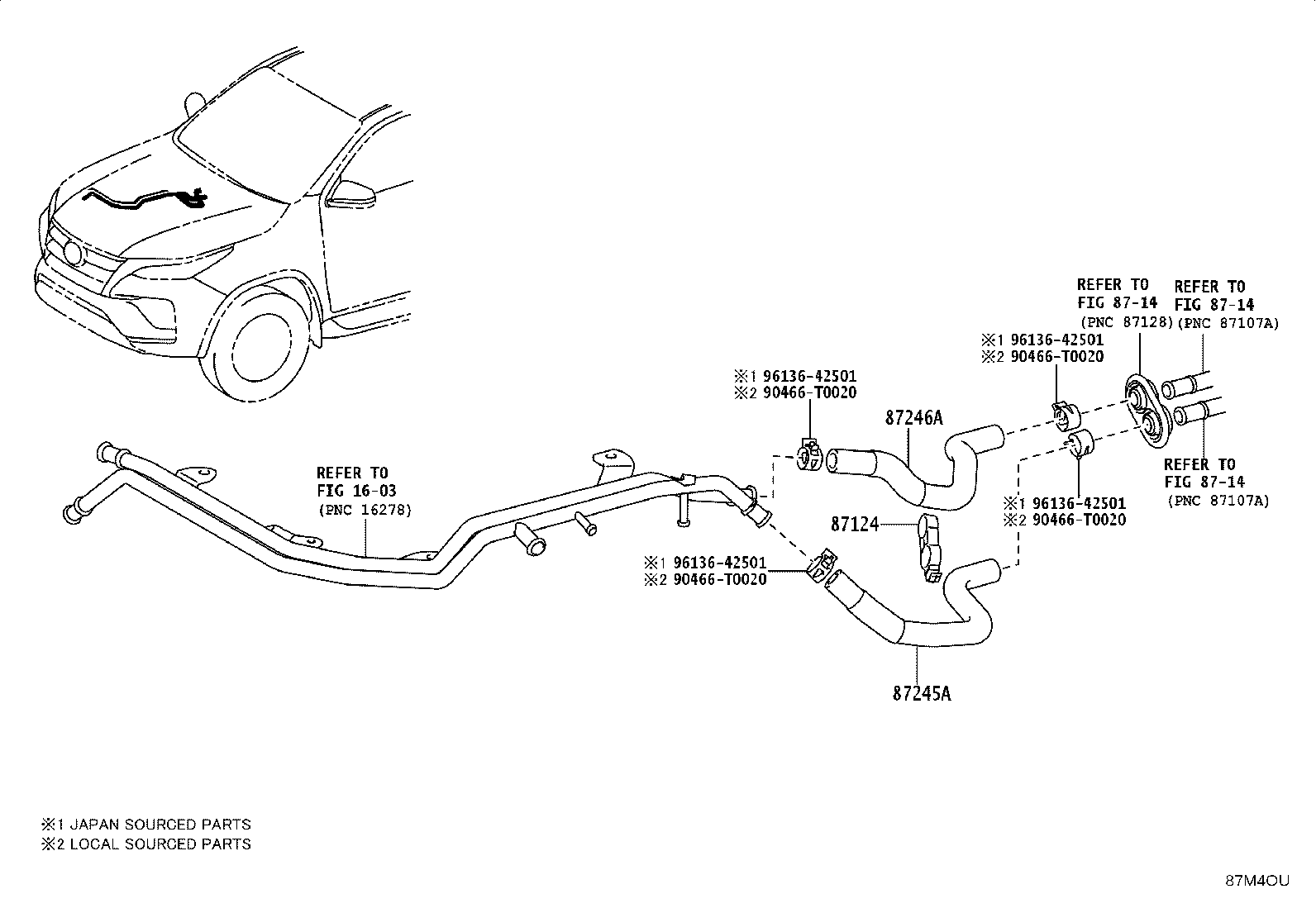 Figure 87M4OU