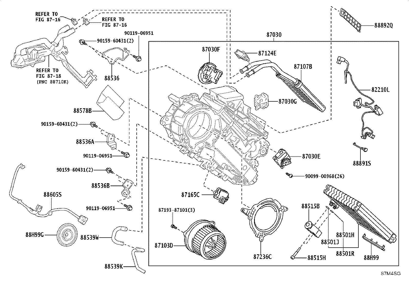 Figure 87M4SG