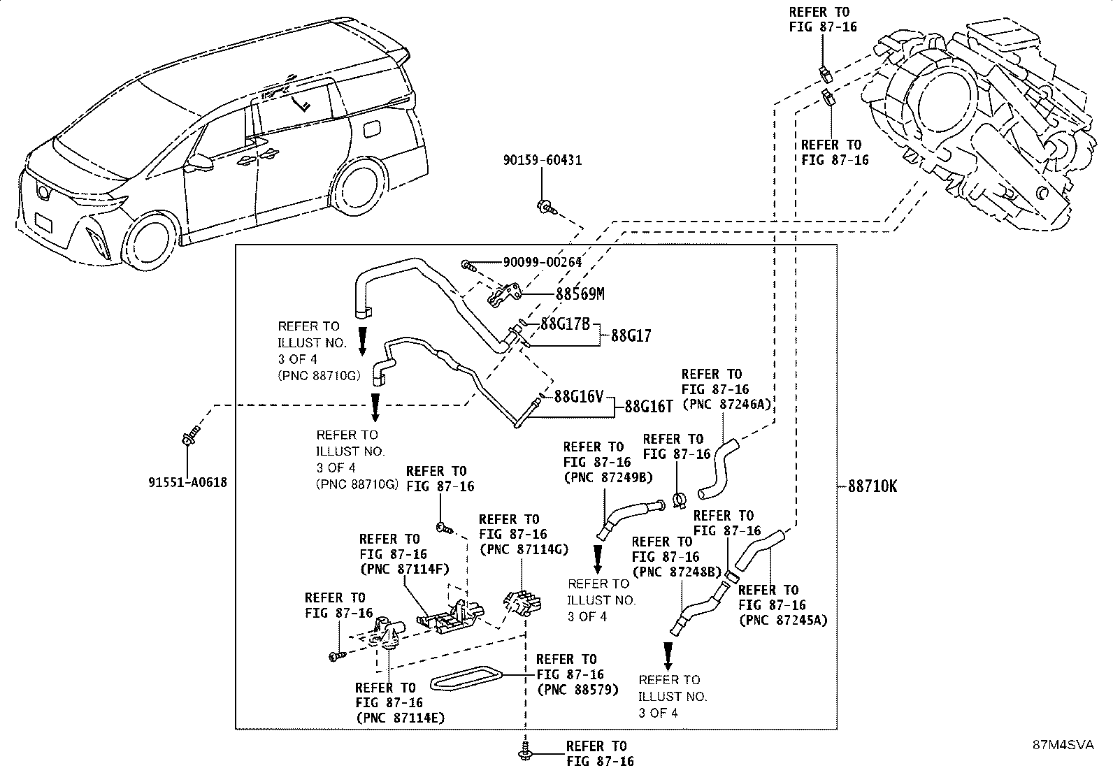 Figure 87M4SVA