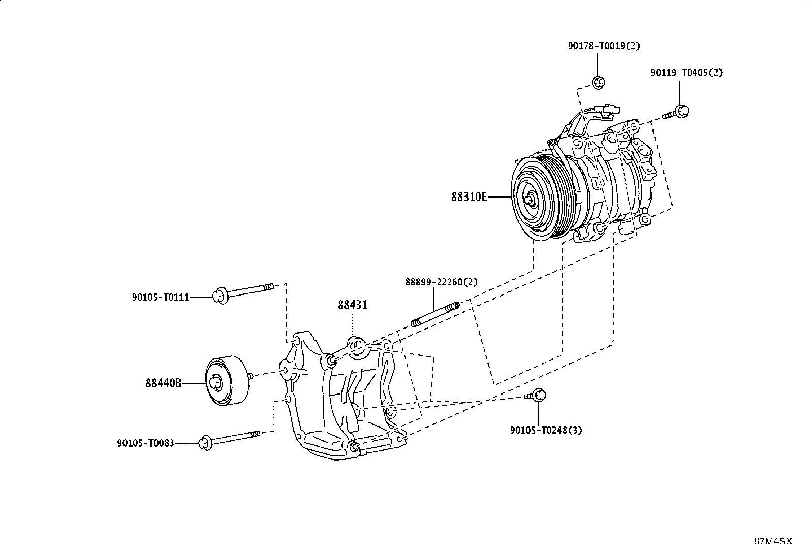 Figure 87M4SX