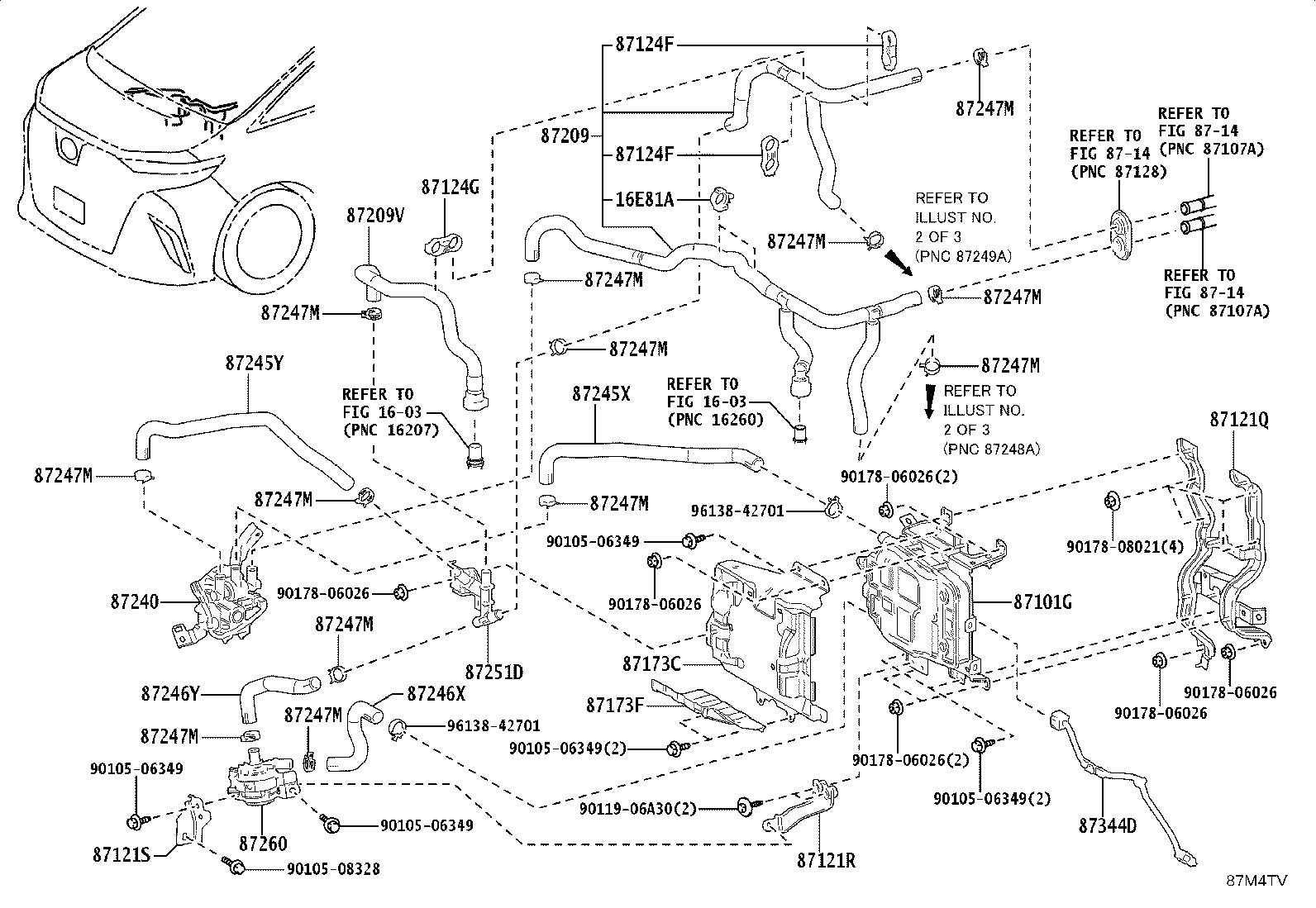 Figure 87M4TV