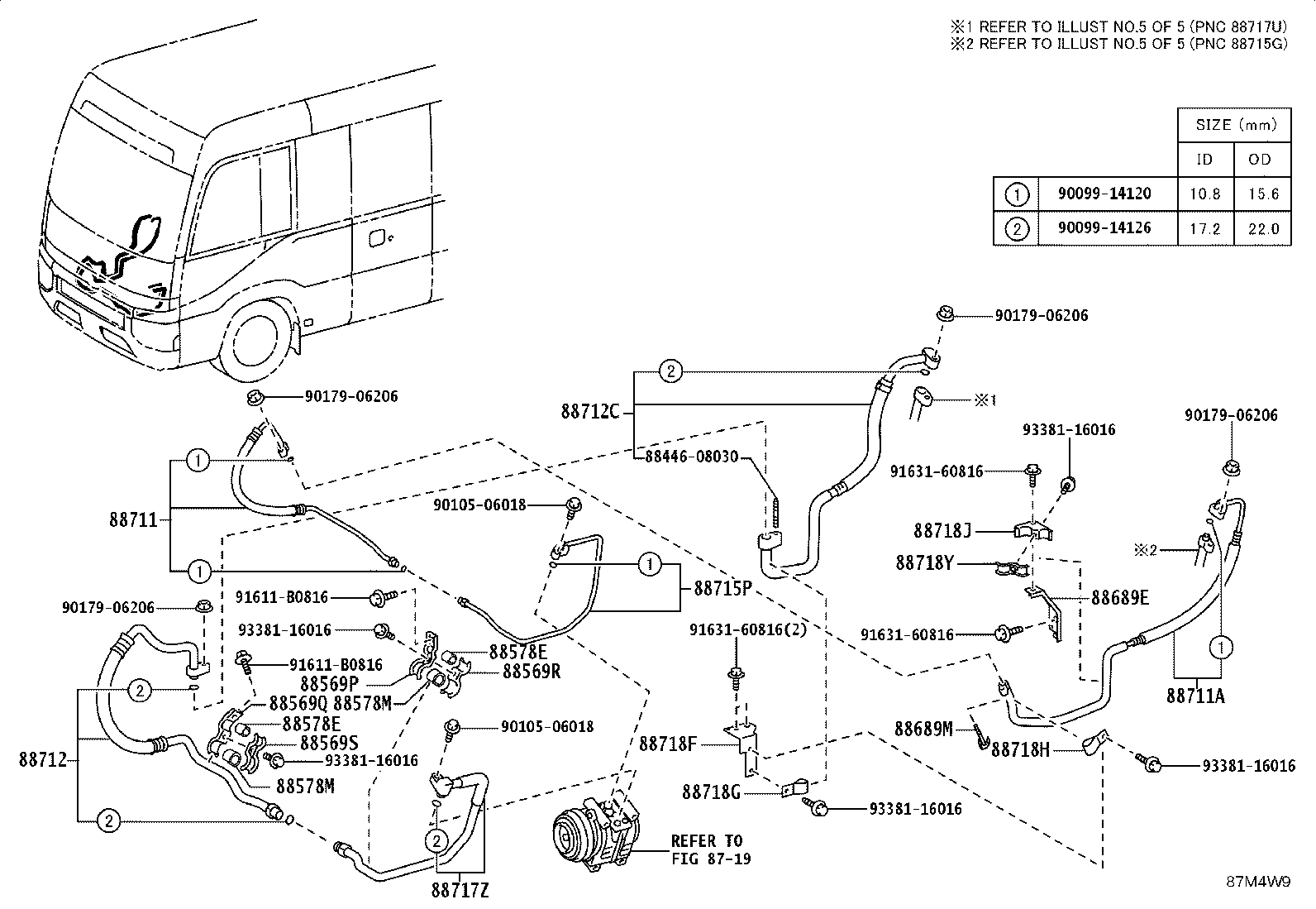 Figure 87M4W9