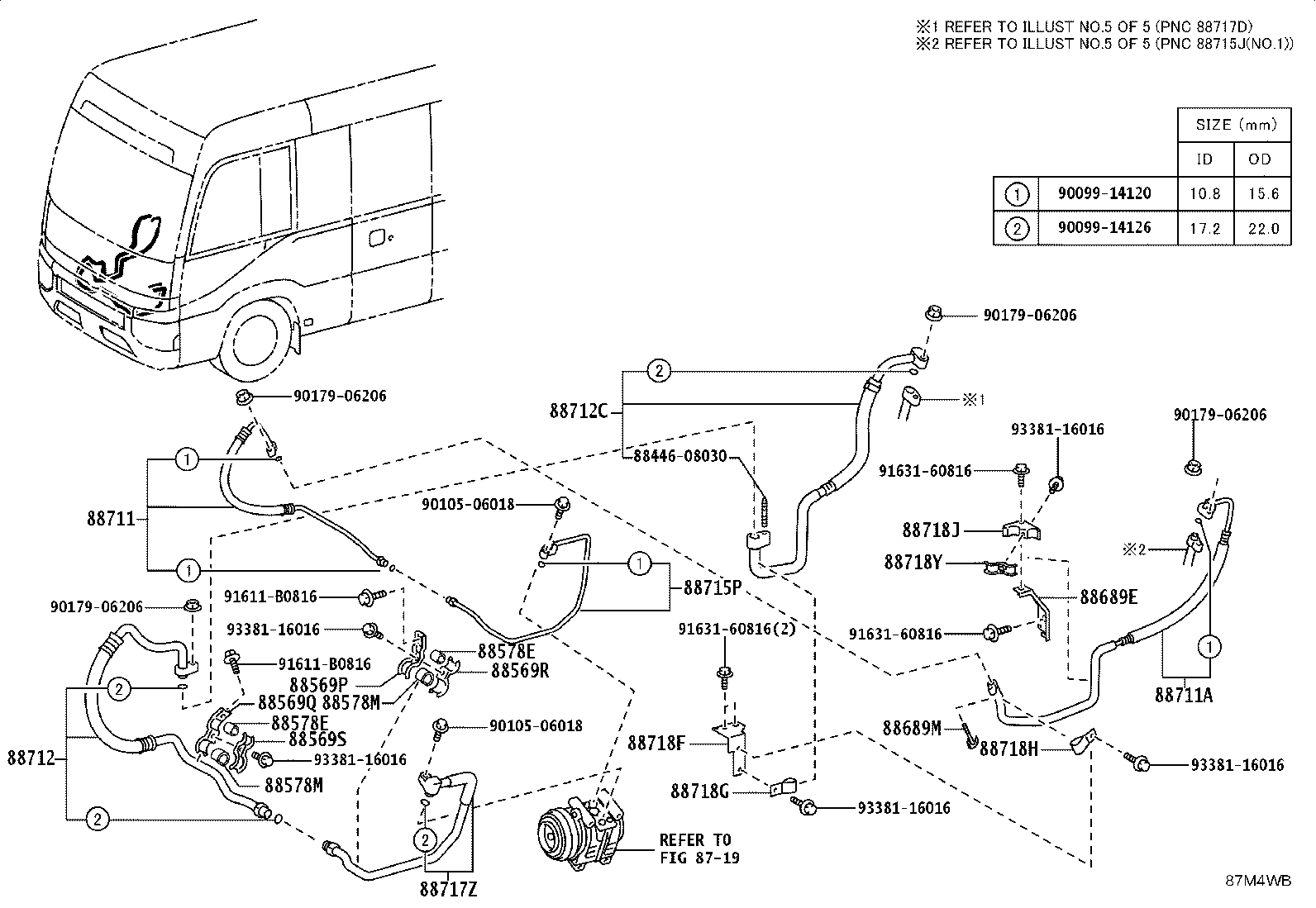 Figure 87M4WB
